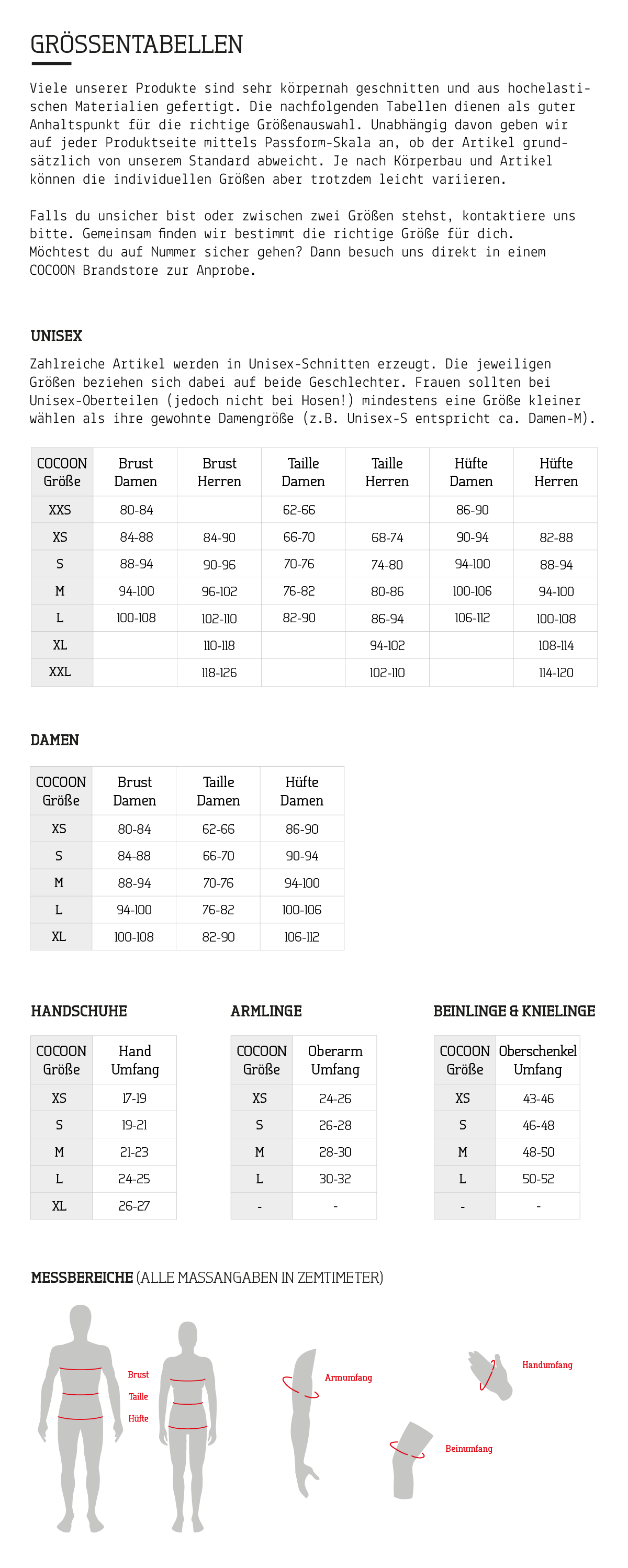 Image Size Guide